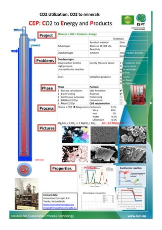 www.ispt.euInstitute for Sustainable Process Technology
CEP:"CO2"to"Energy"and"Products"
Olivine"+"CO2""Magnesium8Carbonate " "53"%"
" " " "Silica " ""40%"
" " " "Iron " """""7%"
" " " "Nickel " """0.5%""
" " " "Chromium """0.5%"
Mg2SiO4"+"2"CO2"=>"2"MgCO3"+"SiO2 "ΔH='(2,7'MJ/kg'CO2'
Contact'data:'
InnovaHon"Concepts"B.V."
Twello,"Netherlands"
www.innovaHonconcepts.eu""
knops@innovaHonconcepts.eu""
'Process'"
'Pictures'"
Mineralogical"composiHon"
Out"
Cold"
water"
Hot"water"
(1200'meter'
CO2"
Feed"
CO2'UBlizaBon:'CO2'to'minerals'
Minerals'+'CO2'>'Products'+'Energy'
Feedstock"
"Residual"material" Ores"
Advantages" "Material"@"CO2"site"
"ReacHvity"
Amount"
Disadvantages" "Amount" Slow"reacHon"kineHcs"
Costs"
'Project"
Phase' Purpose'
1"
2"
3"
4"
5"
Process"calculaHons"
Batch"tesHng"
ConHnuous"autoclave"
100kton"CO2/yr"
Mton"CO2/yr""
Idea"formaHon"
Analyses"
Prototyping"
Commercial"
CO2'sequestraBon'
✔"
✔"
"
'Problems"
50"
60"
70"
80"
90"
100"
100" 200" 300" 400" 500" 600" 700" 800" 900"
Weight'(%)'
Temperature'(Celsius)'
TGA'results'
'ProperBes'"
Phase"
Disadvantages:'
Slow"reacHon"kineHcs"
High"pressure"
Use"exothermic"reacHon"
Gravity"Pressure"Vessel" 1"hr"residence"Hme"
Pressure"vessel"
Heat"exchanger"
Plug"ﬂow"
Costs" UHlizaHon"products" Concrete"
Filler"Paper"
Filler"Polymers"
Products
 