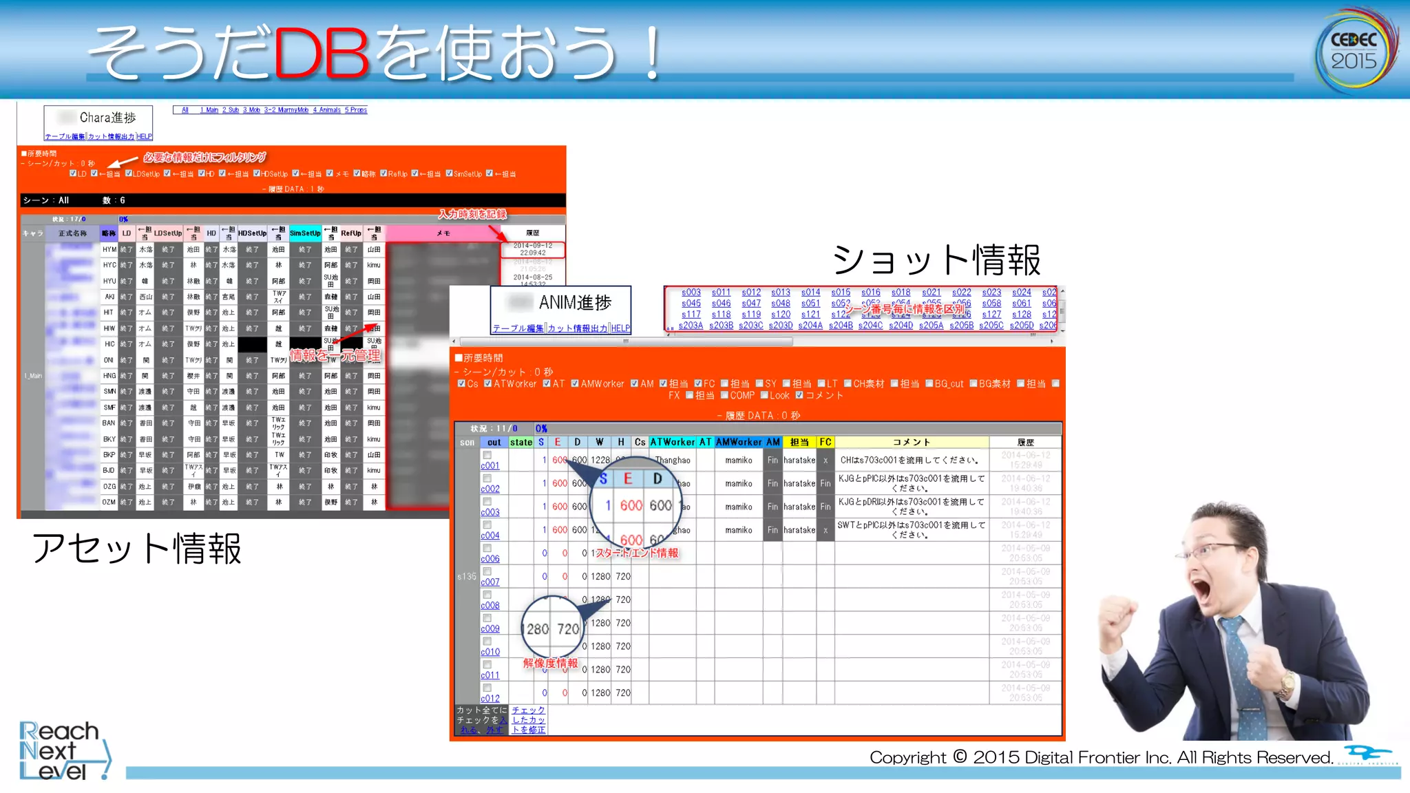 Copyright  ©  2015  Digital  Frontier  Inc.  All  Rights  Reserved.
そうだDBを使おう！
アセット情報
ショット情報
 