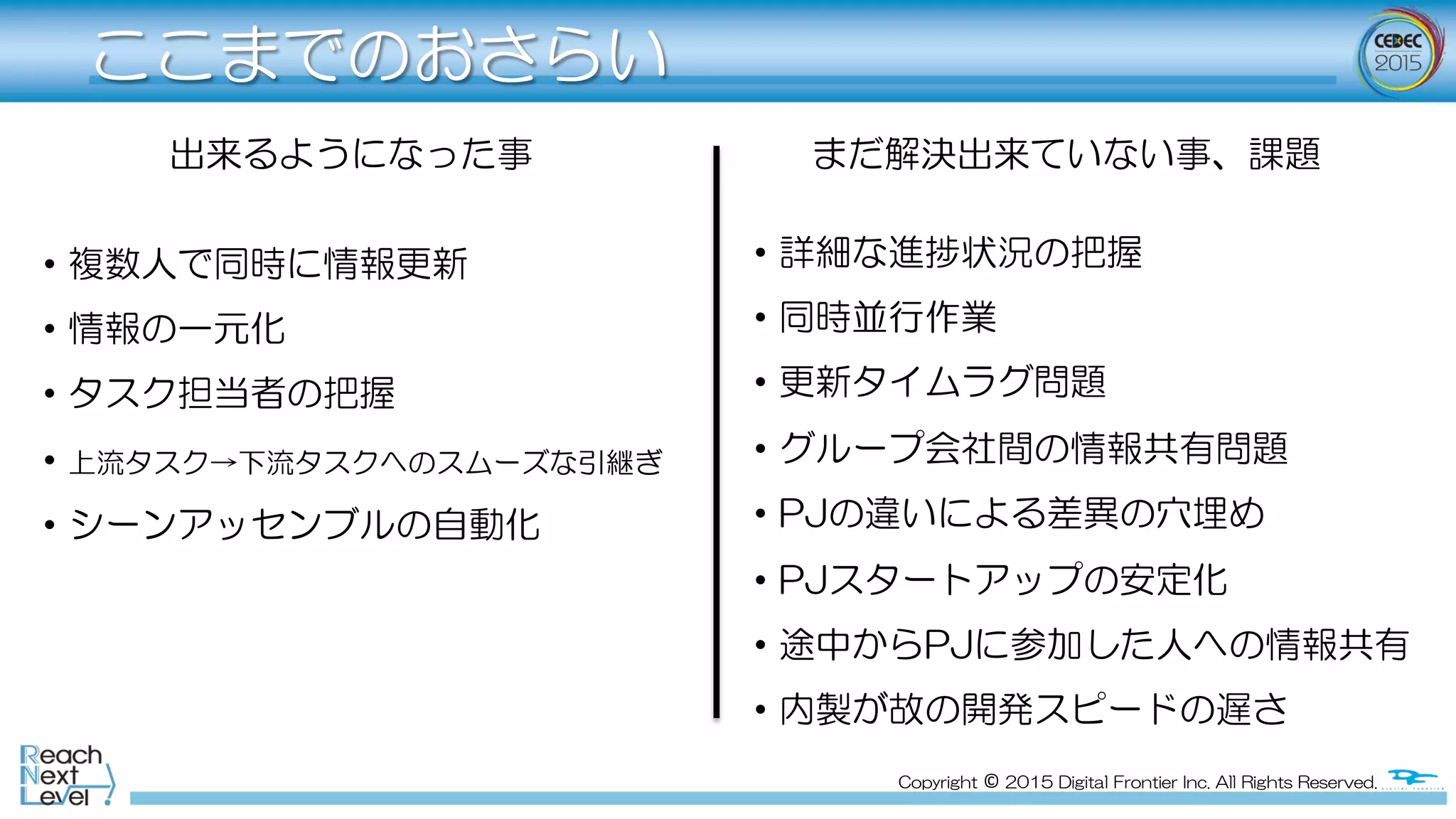 Copyright  ©  2015  Digital  Frontier  Inc.  All  Rights  Reserved.
ここまでのおさらい
出来るようになった事 まだ解決出来ていない事、課題
•   複数人で同時に情報更新
•   情報の一元化
•   タスク担当者の把握
•   上流タスク→下流タスクへのスムーズな引継ぎ
•   シーンアッセンブルの自動化
•   詳細な進捗状況の把握
•   同時並行作業
•   更新タイムラグ問題
•   グループ会社間の情報共有問題
•   PJの違いによる差異の穴埋め
•   PJスタートアップの安定化
•   途中からPJに参加した人への情報共有
•   内製が故の開発スピードの遅さ
 