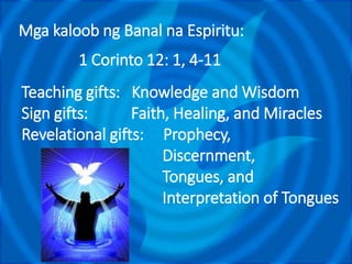 Mga kaloob ng Banal na Espiritu:
1 Corinto 12: 1, 4-11
Teaching gifts: Knowledge and Wisdom
Sign gifts: Faith, Healing, and Miracles
Revelational gifts: Prophecy,
Discernment,
Tongues, and
Interpretation of Tongues
 