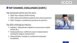 14
Top overall pain points over the years:
 2010: Poor analytics & ROI tracking
 2012: Sales and marketing readiness from channel partners
 2015: Complex / cumbersome processes for partners
Top 2015 challenge by industry:
 Software: Help partners migrate to new business models
(cloud, etc.)
 Hardware/Devices: Inefficient access to data/analytics
tracking for program measurement
 Telecom/Cable: Complex or cumbersome processes
for partners
TOP CHANNEL CHALLENGES (CONT.)
Pain Points
 