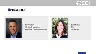 2
PRESENTER
Steven Kellam
SVP, Sales & Marketing
CCI | Global Channel Management
Diane Krakora
CEO
PartnerPath
 