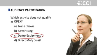 23
Which activity does not qualify
as OPEX?
a) Trade Shows
b) Advertising
c) Demo Equipment
d) Direct Mail/Email
AUDIENCE PARTICIPATION
 
