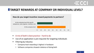 33
 A mix of both is best practice – hard to do
 Use of an application is pre-requisite for targeting individuals
 Filtering by industry:
• Company-level rewarding is highest in hardware
• Software companies showed a balance of doing both
TARGET REWARDS AT COMPANY OR INDIVIDUAL LEVEL?
0% 10% 20% 30% 40% 50% 60% 70% 80%
At the company level.
At the individual level (the specific
salesperson, sales engineer, marketer, etc).
How do you target incentive reward payments to partners?
 