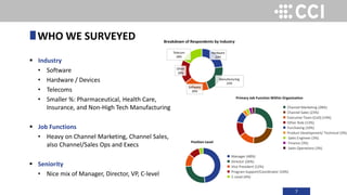 7
 Industry
• Software
• Hardware / Devices
• Telecoms
• Smaller %: Pharmaceutical, Health Care,
Insurance, and Non-High Tech Manufacturing
 Job Functions
• Heavy on Channel Marketing, Channel Sales,
also Channel/Sales Ops and Execs
 Seniority
• Nice mix of Manager, Director, VP, C-level
WHO WE SURVEYED
Hardware
23%
Manufacturing
22%
Software
20%
Other
18%
Telecom
18%
Breakdown of Respondents by Industry
Primary Job Function Within Organization
n Channel Marketing (28%)
n Channel Sales (23%)
n Executive Team (CxO) (14%)
n Other Role (13%)
n Purchasing (10%)
n Product Development/ Technical (3%)
n Sales Engineer (3%)
n Finance (3%)
n Sales Operations (3%)
48%
26%
12%
10%
4%
Position Level
n Manager (48%)
n Director (26%)
n Vice President (12%)
n Program Support/Coordinator (10%)
n C-Level (4%)
 