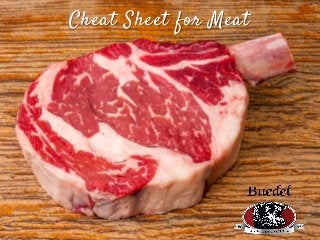 Cheat Sheet for Meat
 