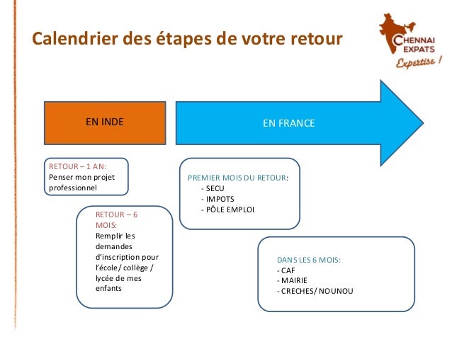 Changer De Nounou Caf Changer De Nounou Caf