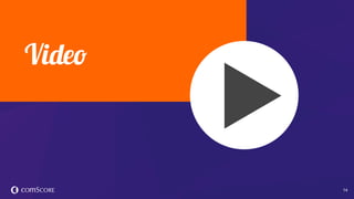 © comScore, Inc. Proprietary. 14
 
