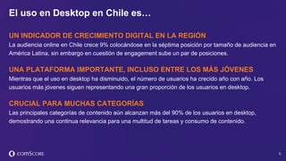 © comScore, Inc. Proprietary. 5
UN INDICADOR DE CRECIMIENTO DIGITAL EN LA REGIÓN
La audiencia online en Chile crece 9% colocándose en la séptima posición por tamaño de audiencia en
América Latina, sin embargo en cuestión de engagement sube un par de posiciones.
UNA PLATAFORMA IMPORTANTE, INCLUSO ENTRE LOS MÁS JÓVENES
Mientras que el uso en desktop ha disminuido, el número de usuarios ha crecido año con año. Los
usuarios más jóvenes siguen representando una gran proporción de los usuarios en desktop.
CRUCIAL PARA MUCHAS CATEGORÍAS
Las principales categorías de contenido aún alcanzan más del 90% de los usuarios en desktop,
demostrando una continua relevancia para una multitud de tareas y consumo de contenido.
El uso en Desktop en Chile es…
 