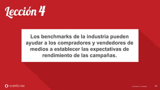 © comScore, Inc. Proprietary. 54
Industry benchmarks can help media
buyers and sellers set campaign delivery
expectations.
54© comScore, Inc. Proprietary.
Los benchmarks de la industria pueden
ayudar a los compradores y vendedores de
medios a establecer las expectativas de
rendimiento de las campañas.
 