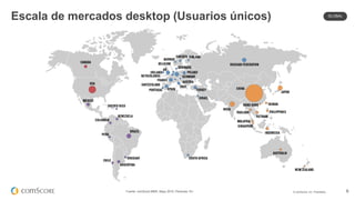 © comScore, Inc. Proprietary. 6Fuente: comScore MMX, Mayo 2015, Personas 15+
Escala de mercados desktop (Usuarios únicos) GLOBAL
 