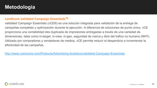 © comScore, Inc. Proprietary. 66
Metodología
comScore validated Campaign EssentialsTM
validated Campaign Essentials (vCE®) es una solución integrada para validación de la entrega de
campañas completas y optimización durante la ejecución. A diferencia de soluciones de punto único, vCE
proporciona una contabilidad des duplicada de impresiones entregadas a través de una variedad de
dimensiones, tales como in-target, in-view, in-geo, seguridad de marca y libre del tráfico no humano (NHT).
Utilizado por compradores y vendedores de medios, vCE permite reducir el desperdicio e incrementar la
efectividad de las campañas.
http://www.comscore.com/Products/Advertising-Analytics/validated-Campaign-Essentials
 