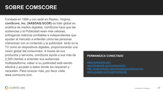 © comScore, Inc. Proprietary. 67
Fundada en 1999 y con sede en Reston, Virginia,
comScore, Inc. (NASDAQ:SCOR) es líder global en
analítica de medios digitales. comScore hace que las
audiencias y la Publicidad sean más valiosas,
entregando métricas confiables e independientes que
ayudan al mercado a entender cómo las personas
interactúan con el contenido y la publicidad tanto en la
TV como en dispositivos digitales, proporcionando una
visión global del consumidor. A través de sus
productos y servicios, comScore ayuda a sus más de
2,500 clientes a entender sus audiencias
multiplataforma, saber si su publicidad está siendo
efectiva y acceder a datos donde los requieran y
necesiten. Para conocer más, por favor visite
www.comscore.com.
SOBRE COMSCORE
PERMANEZCA CONECTADO
www.comscore.com
www.facebook.com/comscoreinc
http://www.linkedin.com/company/comscore-inc.
www.youtube.com/user/comscore
 