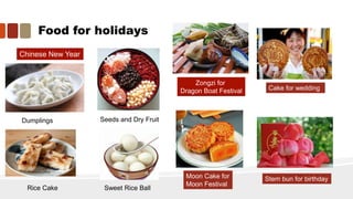 Food for holidays
Dumplings
Chinese New Year
Rice Cake
Seeds and Dry Fruit
Sweet Rice Ball
Zongzi for
Dragon Boat Festival
Moon Cake for
Moon Festival
Cake for wedding
Stem bun for birthday
 