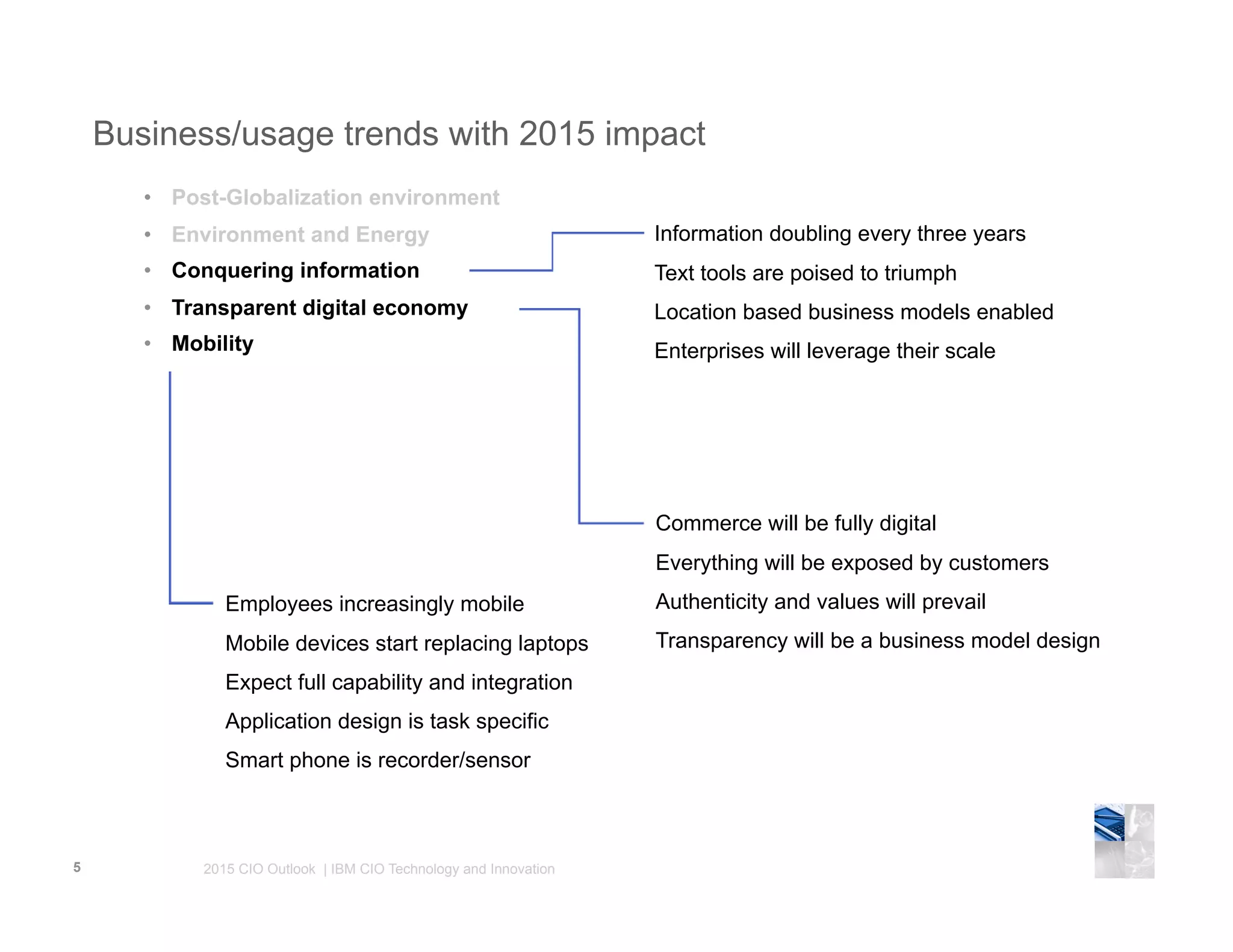 2015 CIO Outlook Presentation