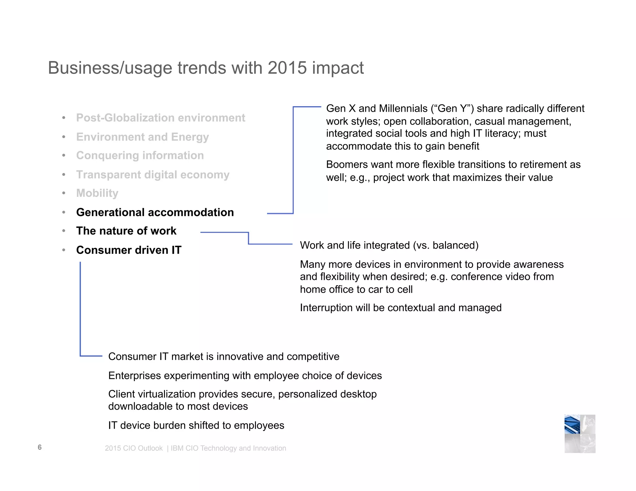 2015 CIO Outlook Presentation