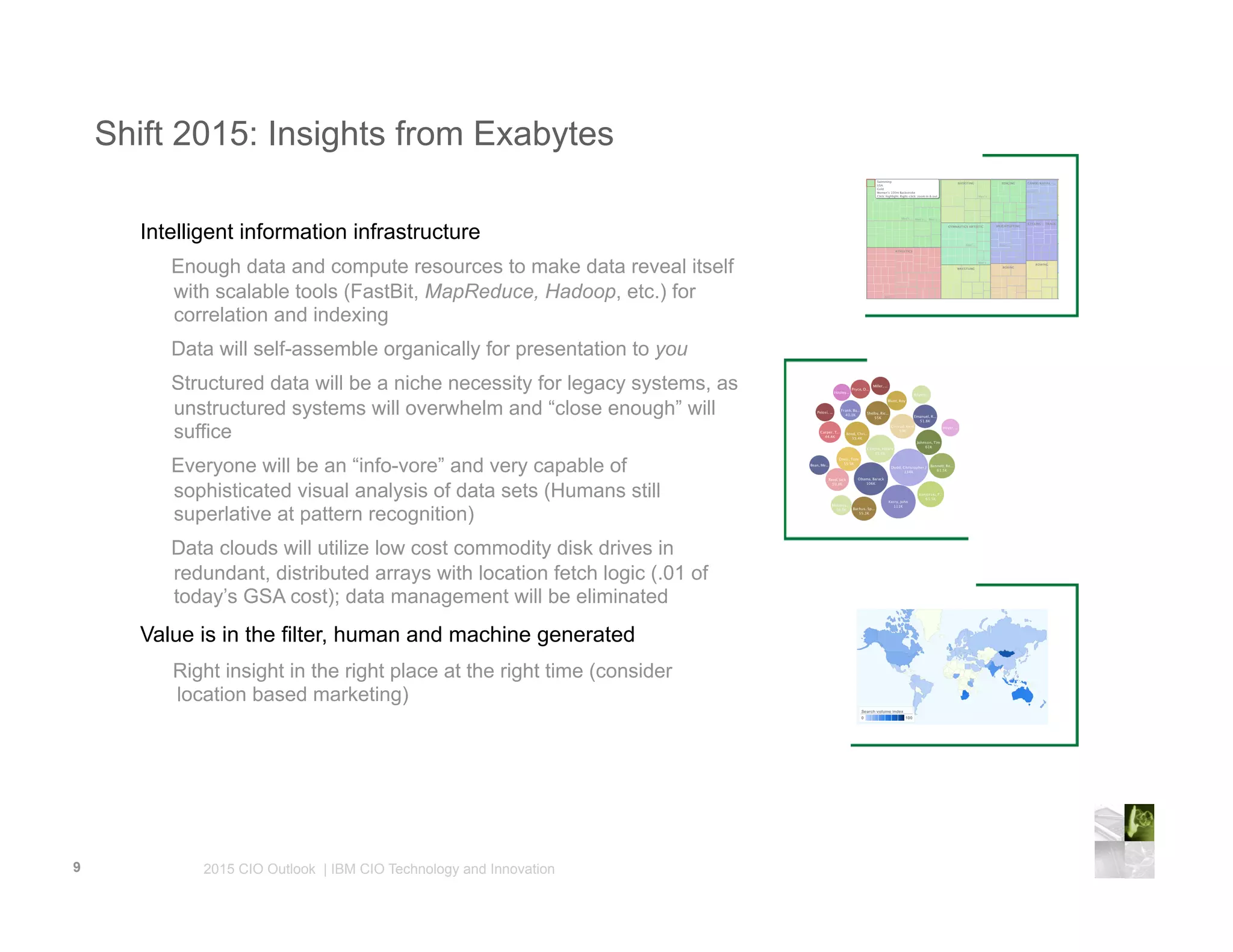 2015 CIO Outlook Presentation