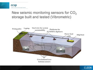 Carbon Capture and Storage (CCSP) research program overview | PDF