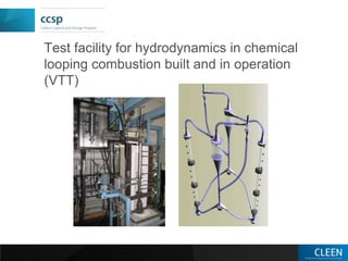 Carbon Capture and Storage (CCSP) research program overview | PDF