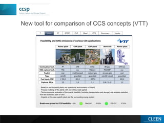 Carbon Capture and Storage (CCSP) research program overview | PDF