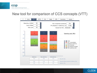 Carbon Capture and Storage (CCSP) research program overview | PDF