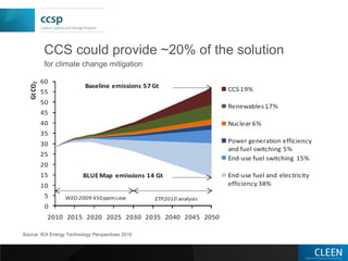 Carbon Capture and Storage (CCSP) research program overview | PDF