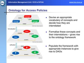Information Management Unit / ICCS of NTUA www.imu.iccs.gr
 Devise an appropriate
vocabulary of concepts and
decide how they are
interrelated
 Populate the framework with
appropriate instances to give
rise to DAOs
 Formalise these concepts and
their interrelations – gives rise
to the ontology framework
Ontology for Access Policies
 