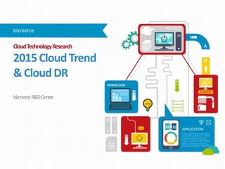 CloudTechnologyResearch
2015CloudTrend
&CloudDR
bizmerceR&DCenter
bizmerce
 