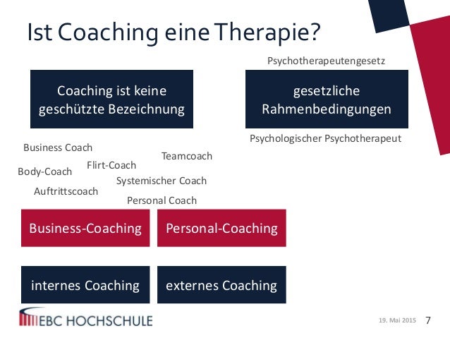 Flirt coaching kosten