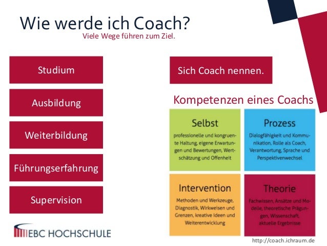 Flirt coaching kosten