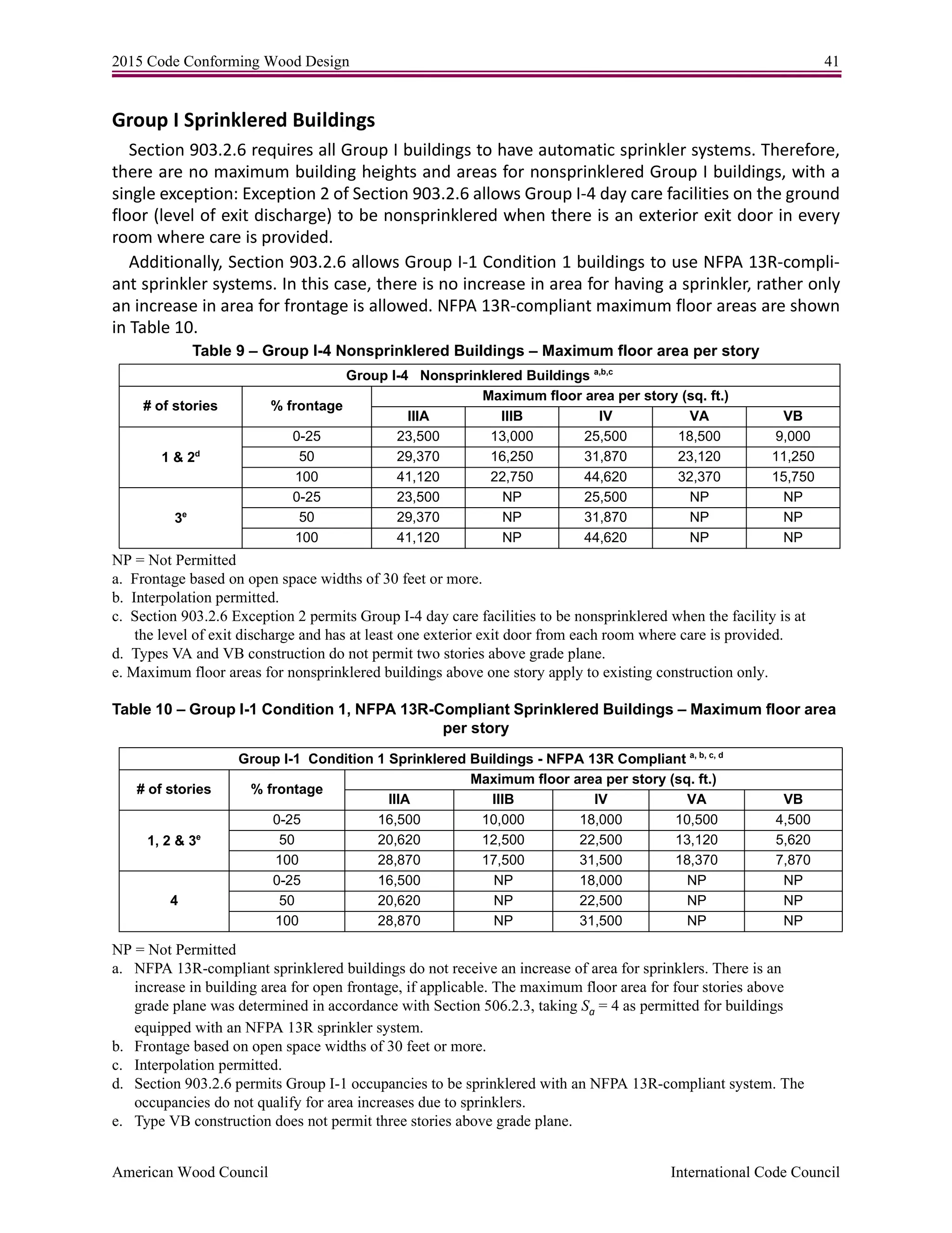 2015 Code Conforming Wood Design 41
American Wood Council International Code Council
Group I Sprinklered Buildings
Section 903.2.6 requires all Group I buildings to have automatic sprinkler systems. Therefore,
there are no maximum building heights and areas for nonsprinklered Group I buildings, with a
single exception: Exception 2 of Section 903.2.6 allows Group I-4 day care facilities on the ground
floor (level of exit discharge) to be nonsprinklered when there is an exterior exit door in every
room where care is provided.
Additionally, Section 903.2.6 allows Group I-1 Condition 1 buildings to use NFPA 13R-compli-
ant sprinkler systems. In this case, there is no increase in area for having a sprinkler, rather only
an increase in area for frontage is allowed. NFPA 13R-compliant maximum floor areas are shown
in Table 10.
Table 9 – Group I-4 Nonsprinklered Buildings – Maximum floor area per story
NP = Not Permitted
a. Frontage based on open space widths of 30 feet or more.
b. Interpolation permitted.
c. Section 903.2.6 Exception 2 permits Group I-4 day care facilities to be nonsprinklered when the facility is at
the level of exit discharge and has at least one exterior exit door from each room where care is provided.
d. Types VA and VB construction do not permit two stories above grade plane.
e. Maximum floor areas for nonsprinklered buildings above one story apply to existing construction only.
Table 10 – Group I-1 Condition 1, NFPA 13R-Compliant Sprinklered Buildings – Maximum floor area
per story
NP = Not Permitted
a. NFPA 13R-compliant sprinklered buildings do not receive an increase of area for sprinklers. There is an
increase in building area for open frontage, if applicable. The maximum floor area for four stories above
grade plane was determined in accordance with Section 506.2.3, taking Sa = 4 as permitted for buildings
equipped with an NFPA 13R sprinkler system.
b. Frontage based on open space widths of 30 feet or more.
c. Interpolation permitted.
d. Section 903.2.6 permits Group I-1 occupancies to be sprinklered with an NFPA 13R-compliant system. The
occupancies do not qualify for area increases due to sprinklers.
e. Type VB construction does not permit three stories above grade plane.
Group I-4 Nonsprinklered Buildings a,b,c
# of stories % frontage
Maximum floor area per story (sq. ft.)
IIIA IIIB IV VA VB
1 & 2d
0-25 23,500 13,000 25,500 18,500 9,000
50 29,370 16,250 31,870 23,120 11,250
100 41,120 22,750 44,620 32,370 15,750
3e
0-25 23,500 NP 25,500 NP NP
50 29,370 NP 31,870 NP NP
100 41,120 NP 44,620 NP NP
Group I-1 Condition 1 Sprinklered Buildings - NFPA 13R Compliant a, b, c, d
# of stories % frontage
Maximum floor area per story (sq. ft.)
IIIA IIIB IV VA VB
1, 2 & 3e
0-25 16,500 10,000 18,000 10,500 4,500
50 20,620 12,500 22,500 13,120 5,620
100 28,870 17,500 31,500 18,370 7,870
4
0-25 16,500 NP 18,000 NP NP
50 20,620 NP 22,500 NP NP
100 28,870 NP 31,500 NP NP
 