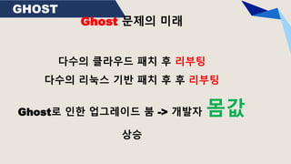 GHOST
Ghost 문제의 미래
다수의 클라우드 패치 후 리부팅
다수의 리눅스 기반 패치 후 후 리부팅
Ghost로 인한 업그레이드 붐 -> 개발자 몸값
상승
 