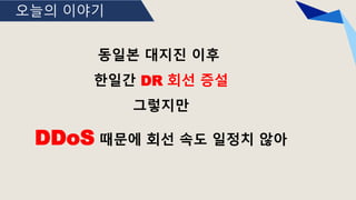 오늘의 이야기
동일본 대지진 이후
한일간 DR 회선 증설
그렇지만
DDoS 때문에 회선 속도 일정치 않아
 