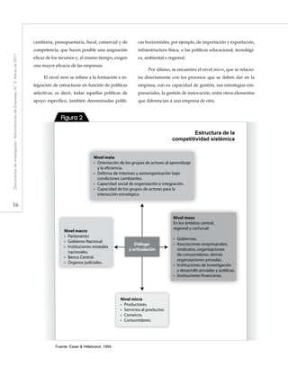 16
Documentosdeinvestigación.AdministracióndeEmpresas,N.°3.Marzode2011
cambiaria, presupuestaria, fiscal, comercial y de
competencia, que hacen posible una asignación
eficaz de los recursos y, al mismo tiempo, exigen
una mayor eficacia de las empresas.
El nivel meso se refiere a la formación e in-
tegración de estructuras en función de políticas
selectivas, es decir, todas aquellas políticas de
apoyo específico, también denominadas políti-
cas horizontales, por ejemplo, de importación y exportación,
infraestructura física, o las políticas educacional, tecnológi-
ca, ambiental o regional.
Por último, se encuentra el nivel micro, que se relacio-
na directamente con los procesos que se deben dar en la
empresa, con su capacidad de gestión, sus estrategias em-
presariales, la gestión de innovación, entre otros elementos
que diferencian a una empresa de otra.
Fuente: Esser & Hillebrand, 1994.
Estructura de la
competitividad sistémica
Figura 2
Nivel meta
• Orientación de los grupos de actores al aprendizaje
y la eficiencia.
• Defensa de intereses y autoorganización bajo
condiciones cambiantes.
• Capacidad social de organización e integración.
• Capacidad de los grupos de actores para la
. interacción estratégica.
Nivel macro
• Parlamento
• Gobierno Nacional.
• Instituciones estatales
nacionales.
• Banco Central.
• Órganos judiciales.
Nivel micro
• Productores.
• Servicios al productor.
• Comercio.
• Consumidores.
Nivel meso
En los ámbitos central,
regional y comunal:
• Gobiernos.
• Asociaciones empresariales,
sindicatos, organizaciones
de consumidores, demás
organizaciones privadas.
• Instituciones de investigación
y desarrollo privadas y públicas.
• Instituciones financieras.
Diálogo
y articulación
 