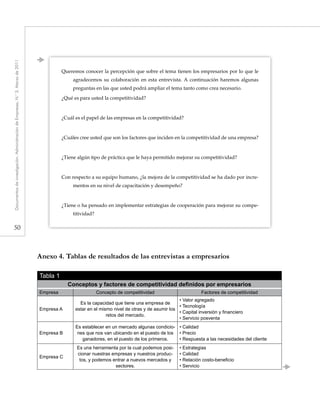 50
Documentosdeinvestigación.AdministracióndeEmpresas,N.°3.Marzode2011
Queremos conocer la percepción que sobre el tema tienen los empresarios por lo que le
agradecemos su colaboración en esta entrevista. A continuación haremos algunas
preguntas en las que usted podrá ampliar el tema tanto como crea necesario.
¿Qué es para usted la competitividad?
¿Cuál es el papel de las empresas en la competitividad?
¿Cuáles cree usted que son los factores que inciden en la competitividad de una empresa?
¿Tiene algún tipo de práctica que le haya permitido mejorar su competitividad?
Con respecto a su equipo humano, ¿la mejora de la competitividad se ha dado por incre-
mentos en su nivel de capacitación y desempeño?
¿Tiene o ha pensado en implementar estrategias de cooperación para mejorar su compe-
titividad?
Tabla 1
Conceptos y factores de competitividad definidos por empresarios
Empresa Concepto de competitividad Factores de competitividad
Empresa A
Es la capacidad que tiene una empresa de
estar en el mismo nivel de otras y de asumir los
retos del mercado.
• Valor agregado
• Tecnología
• Capital inversión y financiero
• Servicio posventa
Empresa B
Es establecer en un mercado algunas condicio-
nes que nos van ubicando en el puesto de los
ganadores, en el puesto de los primeros.
• Calidad
• Precio
• Respuesta a las necesidades del cliente
Empresa C
Es una herramienta por la cual podemos posi-
cionar nuestras empresas y nuestros produc-
tos, y podemos entrar a nuevos mercados y
sectores.
• Estrategias
• Calidad
• Relación costo-beneficio
• Servicio
Anexo 4. Tablas de resultados de las entrevistas a empresarios
 