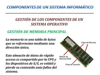 GESTIÓN DE LOS COMPONENTES DE UN
SISTEMA OPERATIVO
GESTIÓN DE MEMORIA PRINCIPAL
La memoria es una tabla de bytes
que se referencian mediante una
dirección única.
Este almacén de datos de rápido
acceso es compartido por la CPU y
los dispositivos de E/S, es volátil y
pierde su contenido ante fallos del
sistema.
 