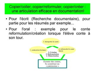 Copier/coller, copier/reformuler, copier/créer :
une articulation efficace en documentation!
● Pour l'écrit (Recherche doc...