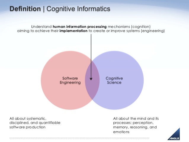 201500 Cognitive Informatics