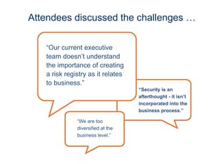 “Our current executive
team doesn’t understand
the importance of creating
a risk registry as it relates
to business.”
“Security is an
afterthought - it isn’t
incorporated into the
business process.”
“We are too
diversified at the
business level.”
Attendees discussed the challenges …
 