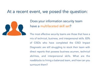 Does your information security team
have a multifaceted skill set?
The most effective security teams are those that have a
mix of technical, business, and interpersonal skills. 83%
of CISOs who have completed the CISO Impact
Diagnostic are still struggling to stock their team with
direct reports that possess business acumen, technical
abilities, and interpersonal skills. What are the
roadblocks to hiring a balanced team, and how can you
surmount them?
At a recent event, we posed the question:
 