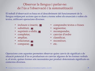 Observar la llengua i parlar-ne:
de l’ús a l’observació i la sistematització
El treball d’observació es basa en el descobriment del funcionament de la
llengua mitjançant accions que es duen a terme sobre els enunciats o sobre els
textos, utilitzant operacions diverses:
Operacions com aquestes permeten observar quins canvis de significat o de
situació potencial d’ús es produeixen en canviar algunes de les formes verbals
o, al revés, quines formes són necessàries per produir determinats significats en
contextos diversos.
• incloure o inserir,
• substituir,
• suprimir o elidir,
• completar,
• ampliar,
• relacionar,
• comparar,
• compondre textos o frases
• segmentar,
• recompondre,
• canviar d’ordre
• classificar,
• reconèixer,
• etc.
A. Camps: Ensenyar Gramàtica. Consorci per a la Normalització Lingüística. Juny 2015
 
