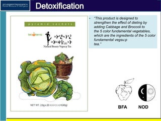 Detoxification
• “This product is designed to strengthen
the effect of dieting by adding Cabbage
and Broccoli to
the 5 col...