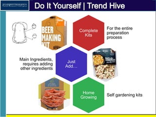 Do It Yourself | Trend Hive
Complete
Kits
For the entire
preparation process
Just Add…
Main Ingredients,
requires adding
o...