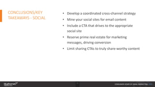 31
CONSUMER VIEWS OF EMAIL MARKETING 2015
CONCLUSIONS/KEY
TAKEAWAYS - SOCIAL
• Develop a coordinated cross-channel strateg...