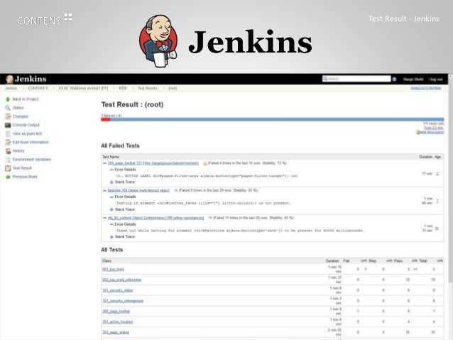 nightwatch tool test bugs 2015 präsentation contens hunting