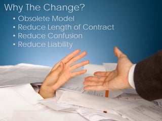 NVAR Standard Contract Form Changes - January 2015