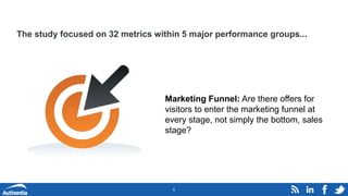 6
The study focused on 32 metrics within 5 major performance groups...
Marketing Funnel: Are there offers for
visitors to ...