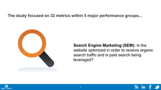 3
The study focused on 32 metrics within 5 major performance groups...
Search Engine Marketing (SEM): Is the
website optimized in order to receive organic
search traffic and is paid search being
leveraged?
 