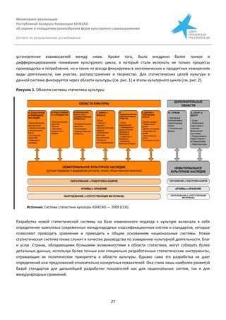 Мониторинг реализации
Республикой Беларусь Конвенции ЮНЕСКО
об охране и поощрении разнообразия форм культурного самовыражения
Отчет по результатам исследования
27
установление взаимосвязей между ними. Кроме того, было внедрено более тонкое и
дифференцированное понимания культурного цикла, в который стали включать не только процессы
производства и потребления, но и такие не всегда фиксируемы в экономических и продуктных измерениях
виды деятельности, как участие, распространение и творчество. Для статистических целей культура в
данной системе фиксируется через области культуры (см. рис. 1) и этапы культурного цикла (см. рис. 2).
Рисунок 1. Области системы статистики культуры
Источник: Система статистики культуры ЮНЕСКО — 2009 (ССК).
Разработка новой статистической системы на базе измененного подхода к культуре включала в себя
определение комплекса современных международных классификационных систем и стандартов, которые
позволяют проводить сравнения и приводить к общим основаниям национальные системы. Новая
статистическая система также служит в качестве руководства по измерению культурной деятельности, благ
и услуг. Страны, обладающими большими возможностями в области статистики, могут собирать более
детальные данные, используя более точные или специально разработанные статистические инструменты,
отражающие их политические приоритеты в области культуры. Однако сама эта разработка не дает
определений или предложений относительно конкретных показателей. Она стала лишь наиболее развитой
базой стандартов для дальнейшей разработки показателей как для национальных систем, так и для
международных сравнений.
 