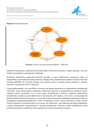Мониторинг реализации
Республикой Беларусь Конвенции ЮНЕСКО
об охране и поощрении разнообразия форм культурного самовыражения
Отчет по результатам исследования
28
Рисунок 2. Культурный цикл
Источник: Система статистики культуры ЮНЕСКО — 2009 (ССК).
Сравнивая беларусскую национальную систему сбора статистических данных в сфере культуры с ССК, мы
можем констатировать расхождения в подходах.
Во-первых, различается выделение областей культуры, и часть компонентов культурного цикла не
представлена. Сопоставив имеющиеся данные и общую схему, предлагаемую в рамках Системы статистики
культуры ЮНЕСКО, мы получили таблицу, где помечены поля, в которых данные собраны и остались
пустыми те, где данных нет (см. таблицу 2).
Талица демонстрирует, что такая область культуры, как дизайн, фактически не представлена в беларусской
статистике, также неполноценно проявлены визуальные искусства и художественные промыслы. Более
глубокий анализ показывает, что на этапе цикла «Потребление и участие» наиболее представлено
потребление, а вопросы участия фактически не исследованы. Это связано, в том числе, с использованием
методов сбора статистических данные, т.к. для такого рода показателей необходимы регулярные опросы и
исследования времяпрепровождения, и такие исследования сейчас только запускаются. Также следует
отметить пробелы в отношении такого этапа цикла, как «Хранение». Таим образом, для сбора информации
в рамках обновленных представлений о культуре беларусской статистике следует дорабатывать свою
систему показателей, чтобы более полно отражать все стороны культурного процесса.
 